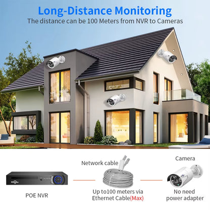 5MP 3MP 8CH POE NVR Video Audio Record ONVIF CCTV IP Security Surveillance Camera System Kit Set Outdoor House Waterproof
