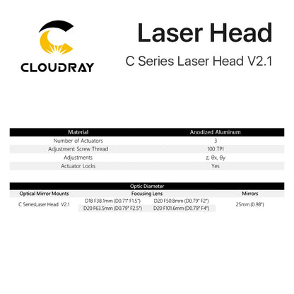 C Series CO2 Laser Head Dia.18 FL38.1& Dia.20 FL50.8 / 63.5/101.6Mm Mount for Laser Engraving Cutting Machine(Black)