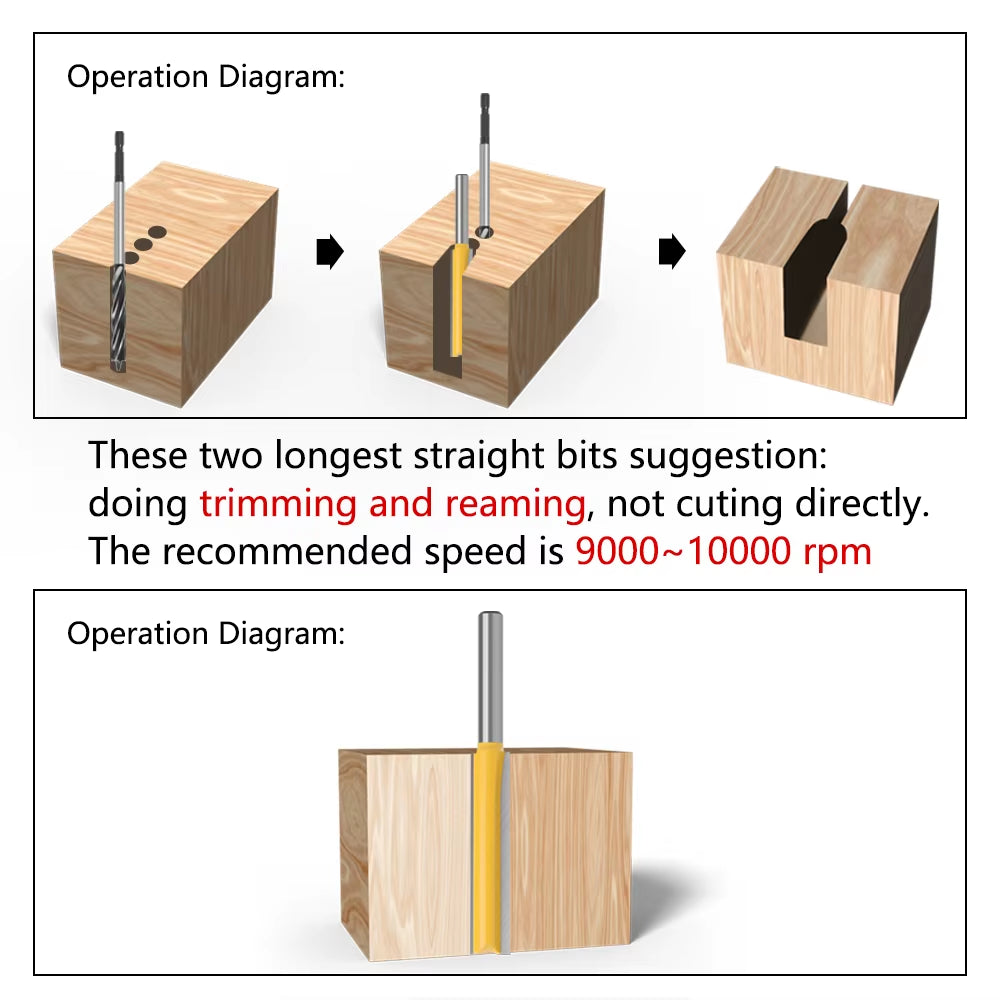 Router Bit 1/4 Shank Extension Long Straight Trimming Knife CNC Bit Milling Cutters for Wood Edge Cutting MC01002