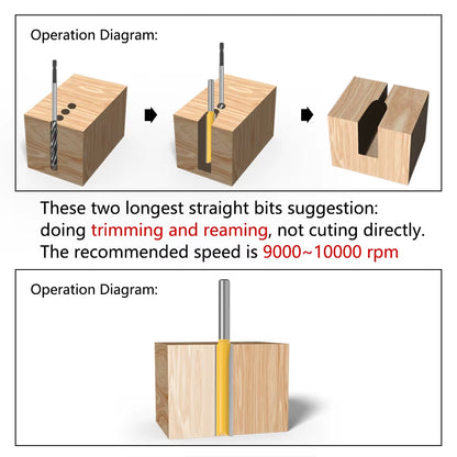 Router Bit 1/4 Shank Extension Long Straight Trimming Knife CNC Bit Milling Cutters for Wood Edge Cutting MC01002