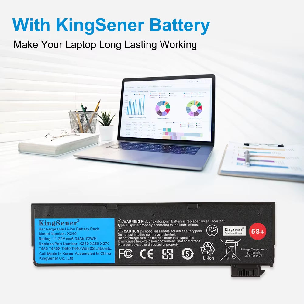 Kingsener Laptop Battery for  Thinkpad X270 X260 X240 X240S X250 T450 T470P T440S K2450 W550S 45N1136 45N1738 68+