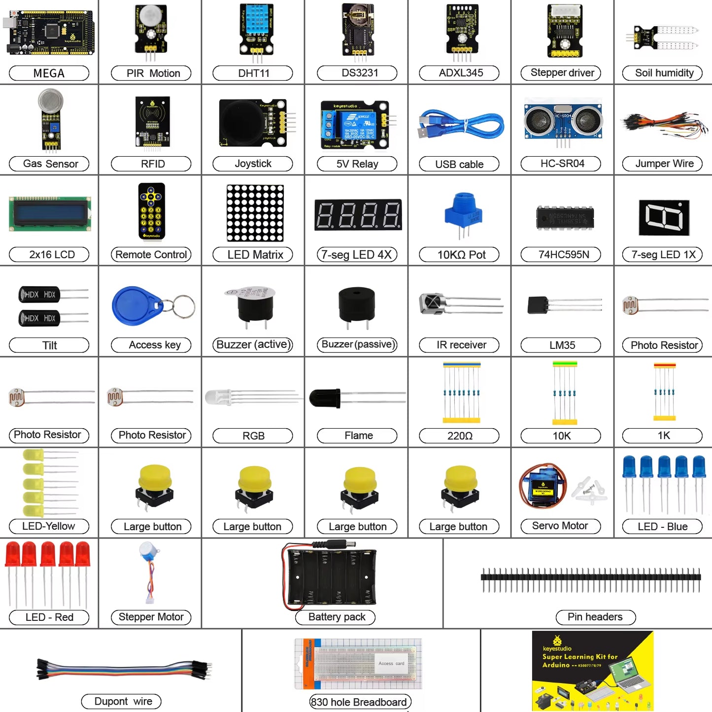 Updated Version  Super Starter Kit for Mega 2560R3 for UNOR3 Board Compatible with Arduino Starter Kit +Tutorial