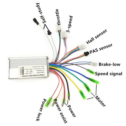 250W DC 12V 24V 36V 48V Brushless Motor Speed Montroller, Motor Driver