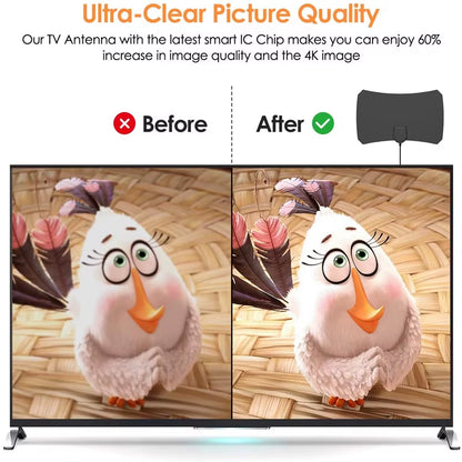 2026 New 4K HD 1080P TV Antenna HDTV Amplifier Antenna Digital HDTV Antenna Flat TV Antenna