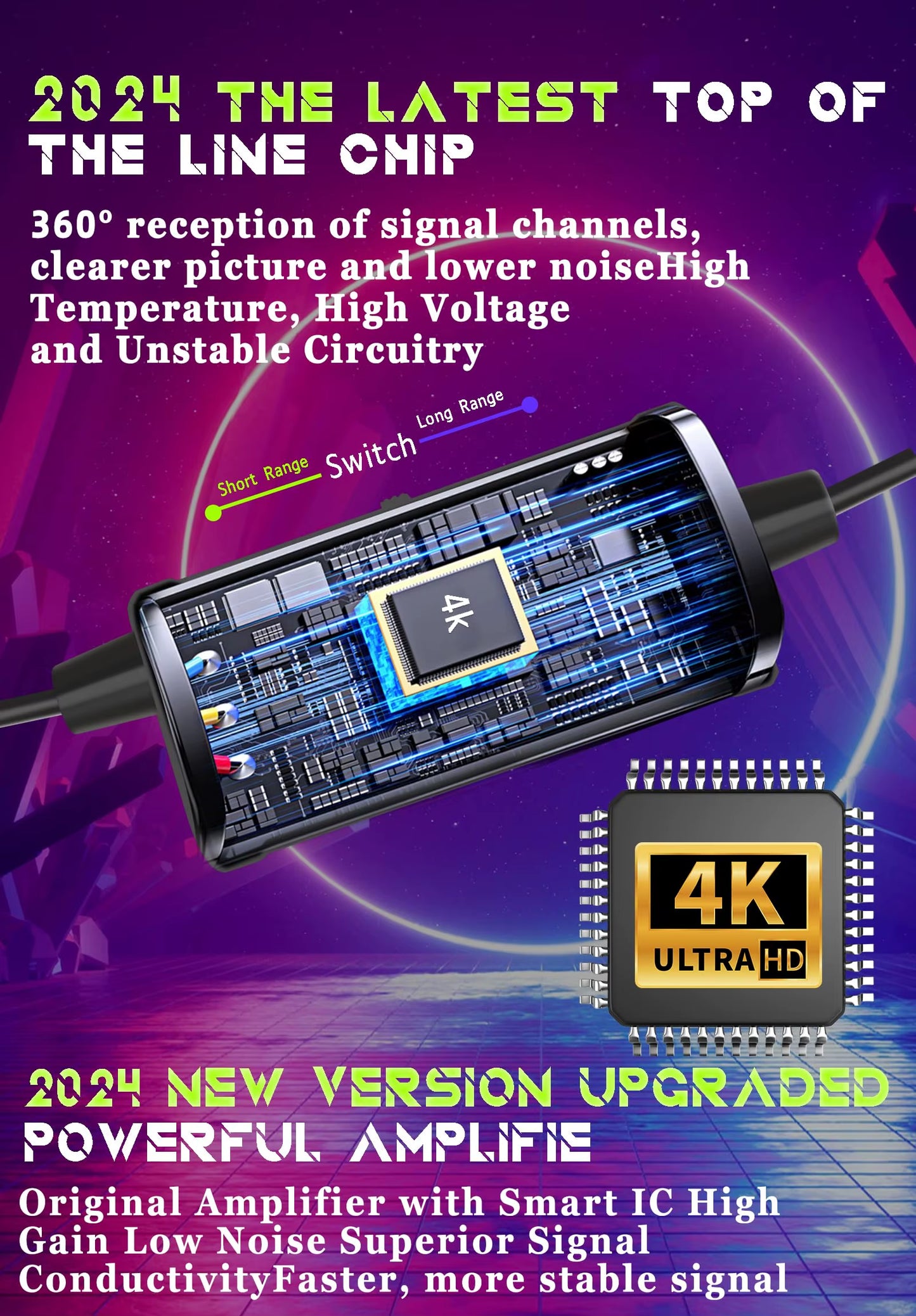 Tv Antenna with Amplifier 4K 1080P Indoor Digital Hd Upgraded Full 360° Signal Reception Digital Antenna Free Channel Tv Antenna
