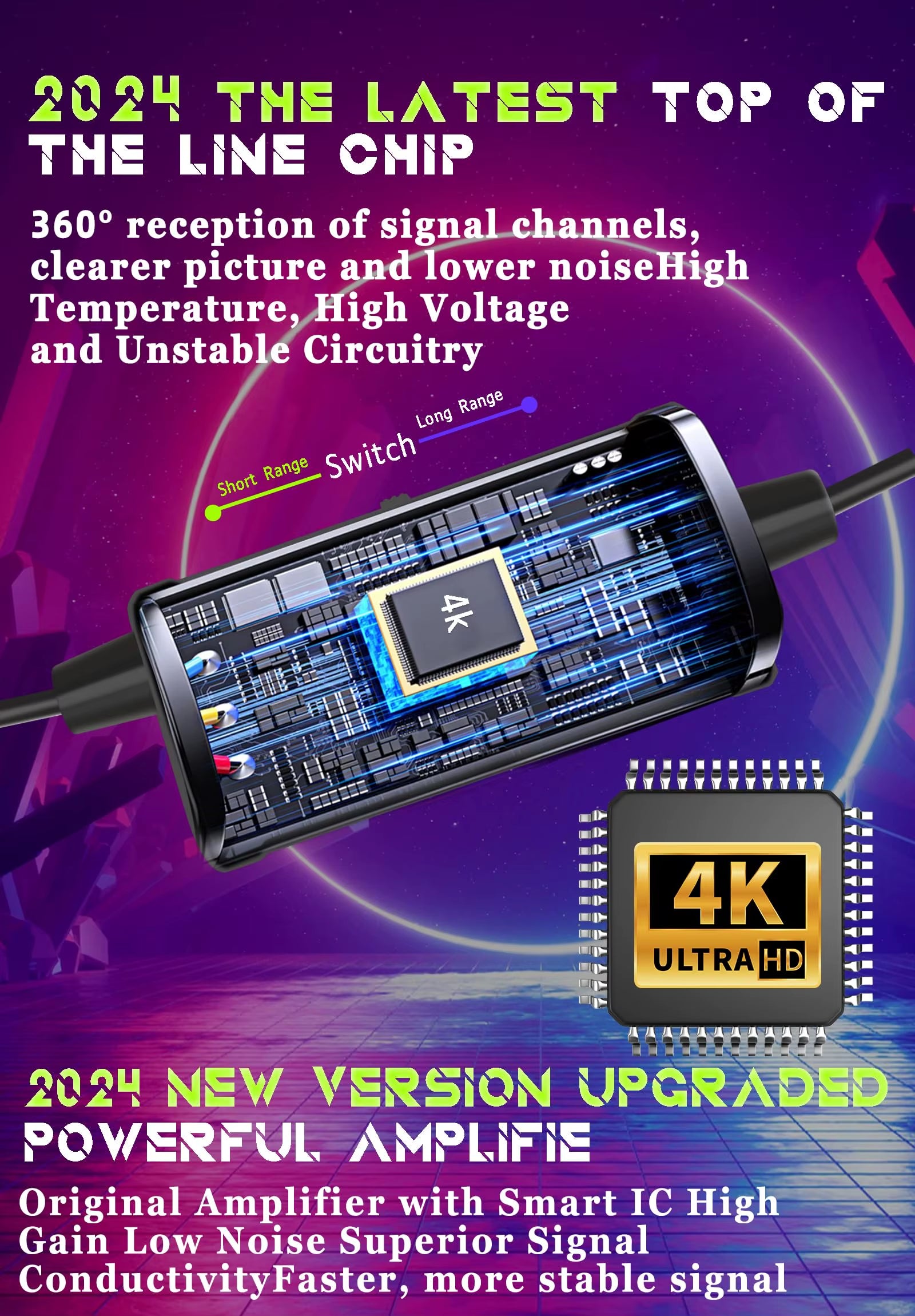 Tv Antenna with Amplifier 4K 1080P Indoor Digital Hd Upgraded Full 360° Signal Reception Digital Antenna Free Channel Tv Antenna