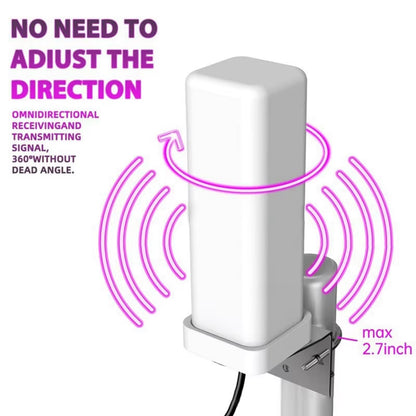 Leading-High Quality Outdoor Digital TV Antenna Outdoor High Definition Digital Smart TV 4K 1080P ATSC Amplifier TV Antenna, Dur