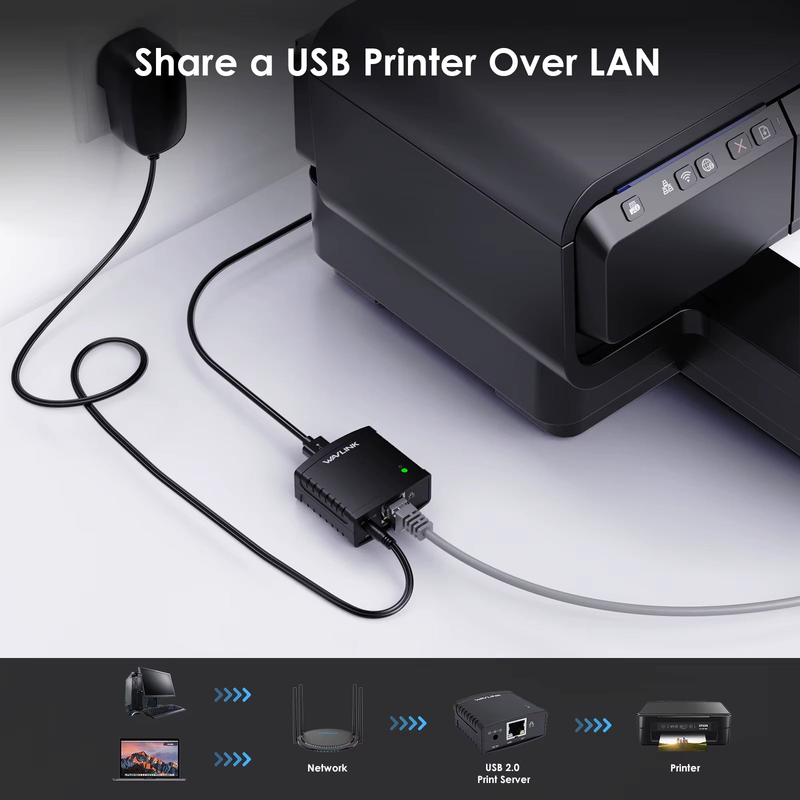 USB 2.0 LRP Print Server Share a LAN Ethernet Networking Printers Power Adapter USB HUB 100Mbps Network Print Server US