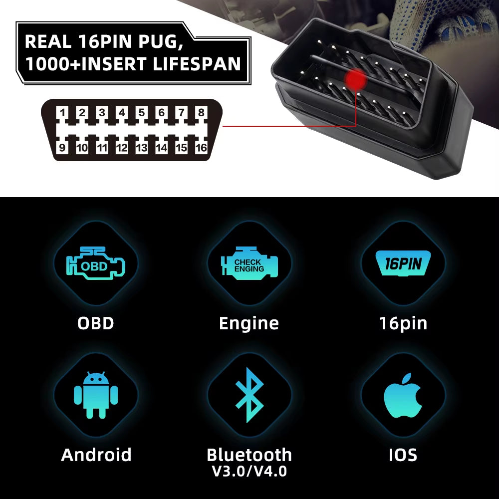 Vlinker MC V2.2 Icar Pro Bluetooth 4.0 WIFI OBD2 Scanner for Android IOS Auto Code Reader OBDII Tool PK V1.5 ELM327