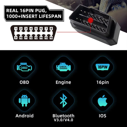Vlinker MC V2.2 Icar Pro Bluetooth 4.0 WIFI OBD2 Scanner for Android IOS Auto Code Reader OBDII Tool PK V1.5 ELM327