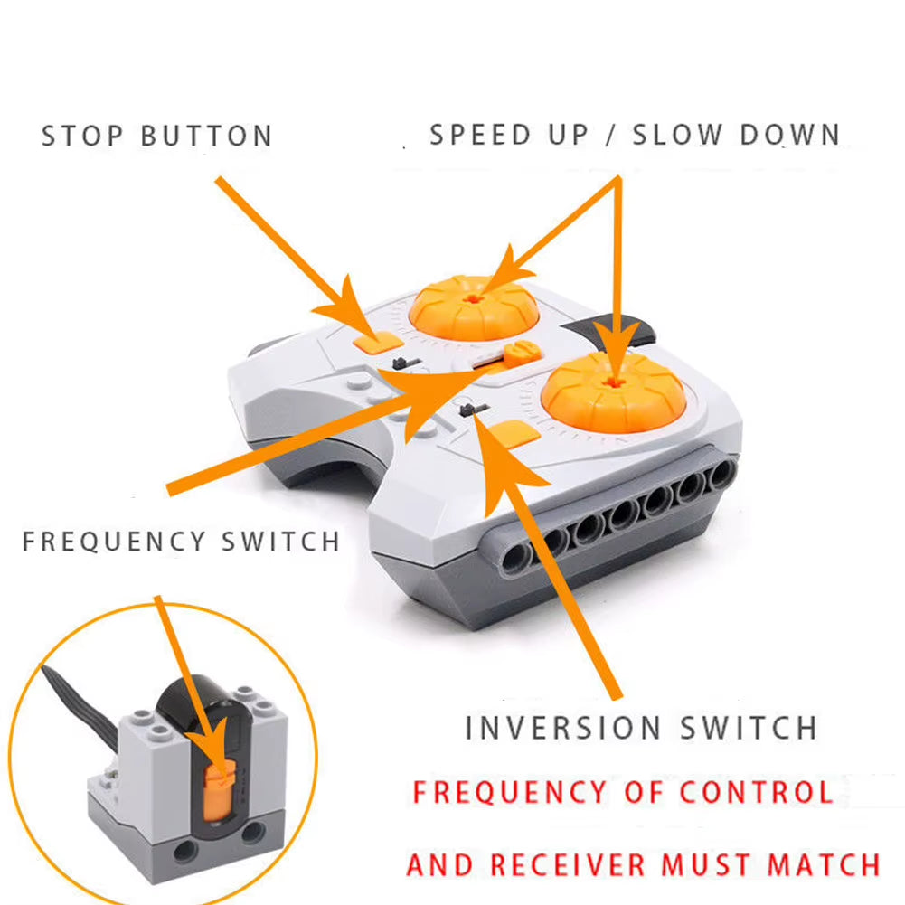 Power Functions Upgrate Motor MOC Multi Tool Servo Train Motor 8293 8883 Building Blocks Receiver Control Set Technical Parts