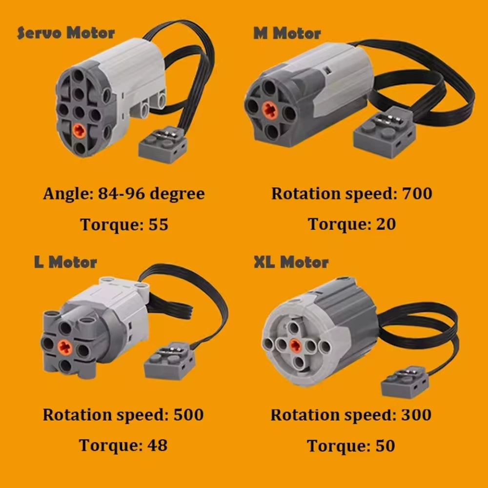 MOC Train Motor Kit Servo,Battery Box, IR Remote, LED Lights Power Functions Parts for Smart Technical Building Blocks Creations
