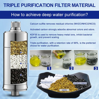 Household Shower Water Filter - Filter Water Reduces Chlorine Heavy Metal Sediment Improves Dry Itchy Skin & Hairloss