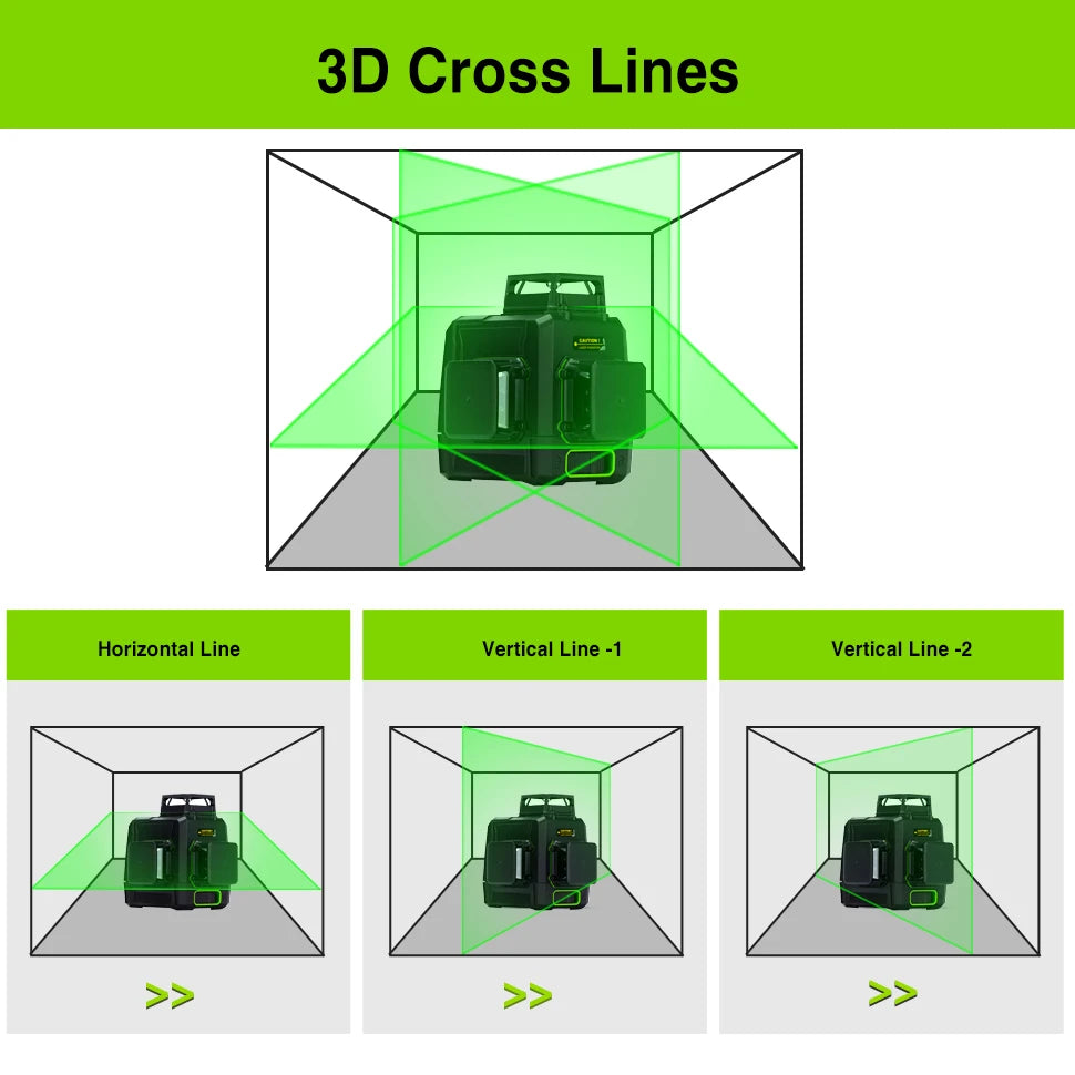 CE Certificated 3D New ABS and PC Shell Shockproof Lines Laser Level with 5200Mah BATTERY Work Separately Laser Lines