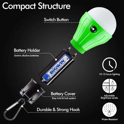 Portable Camping Light Mini LED Bulb Emergency Lamp 3 Lighting Modes Outdoor Night Work Lights Tent Hanging Lamp with Hooks