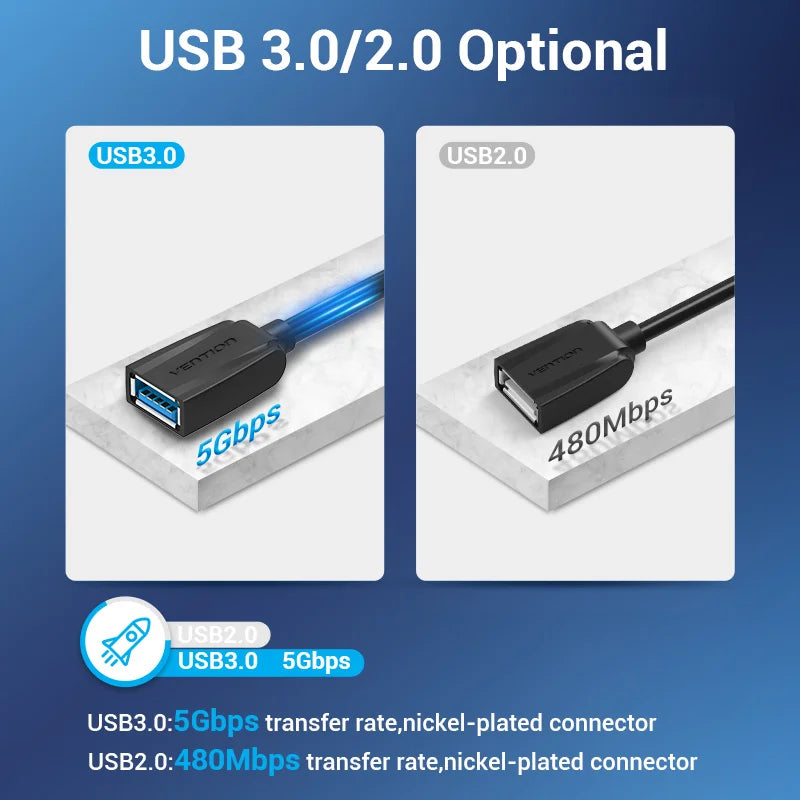 USB 3.0 Extension Cable USB 2.0 Cable USB Male to Female Data Cord for Smart TV PS4 Xbox One PC USB 3.0 Extension Cable