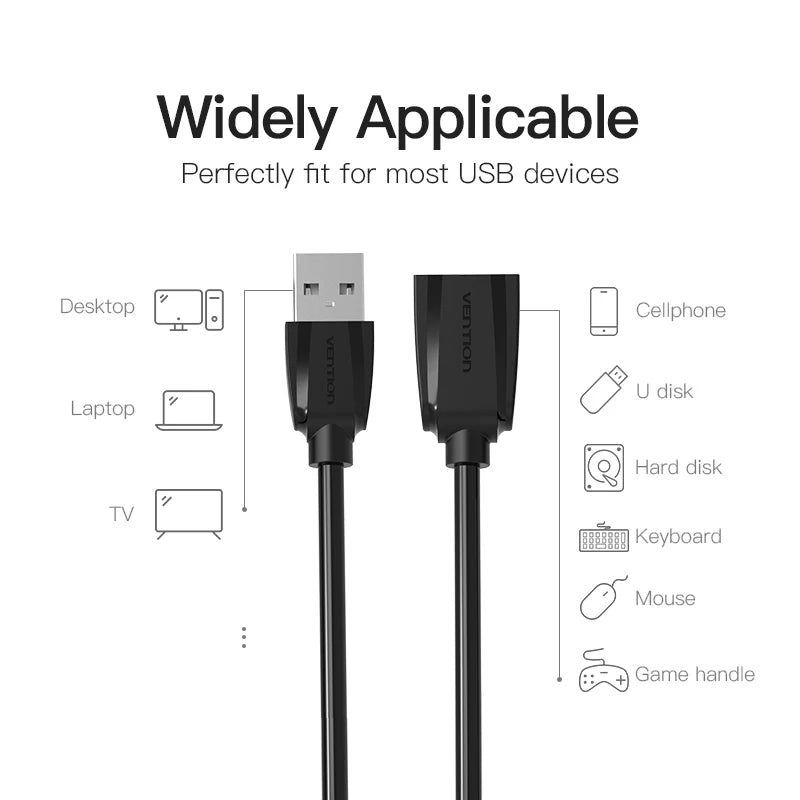 USB 3.0 Extension Cable USB 2.0 Cable USB Male to Female Data Cord for Smart TV PS4 Xbox One PC USB 3.0 Extension Cable
