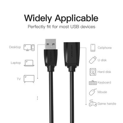USB 3.0 Extension Cable USB 2.0 Cable USB Male to Female Data Cord for Smart TV PS4 Xbox One PC USB 3.0 Extension Cable