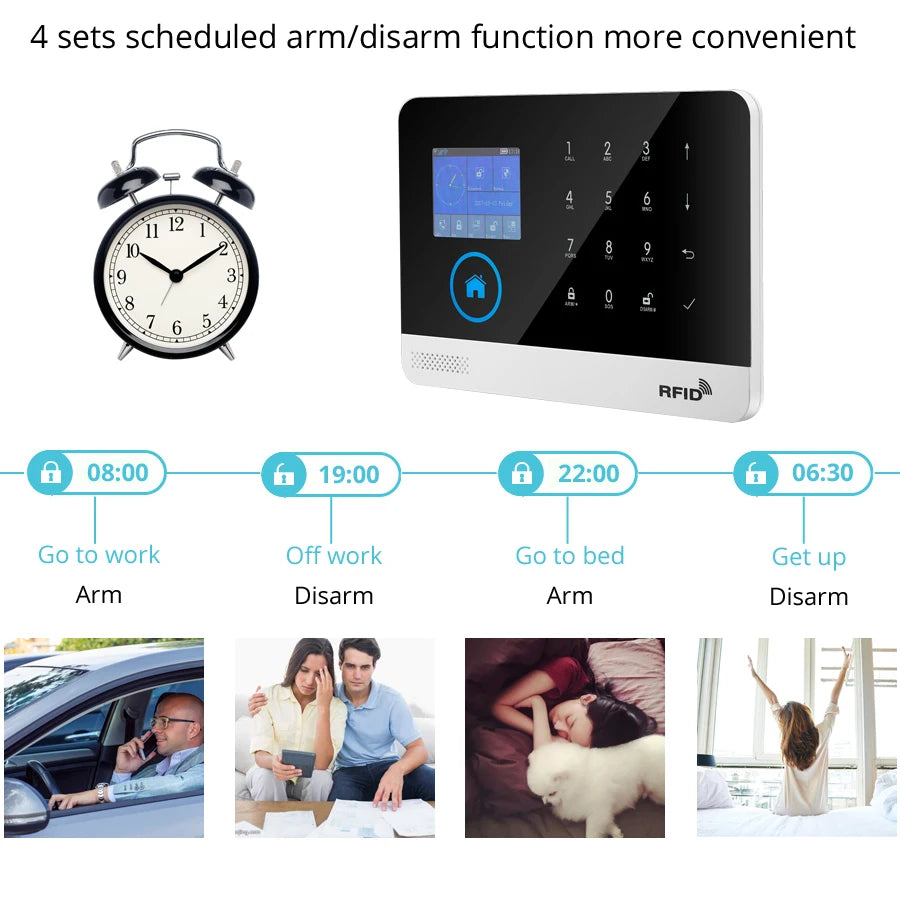 Wireless Tuya APP SIM GSM Home RFID Burglar Security LCD Touch Keyboard WIFI GSM Alarm System Sensor Kit Russian,Spanish Voice