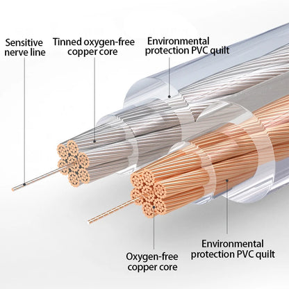 DIY HIFI Audio Cable Oxygen Free Pure Copper Speaker Cable for Car Audio Home Theater Audio Wire Soft Touch Cable