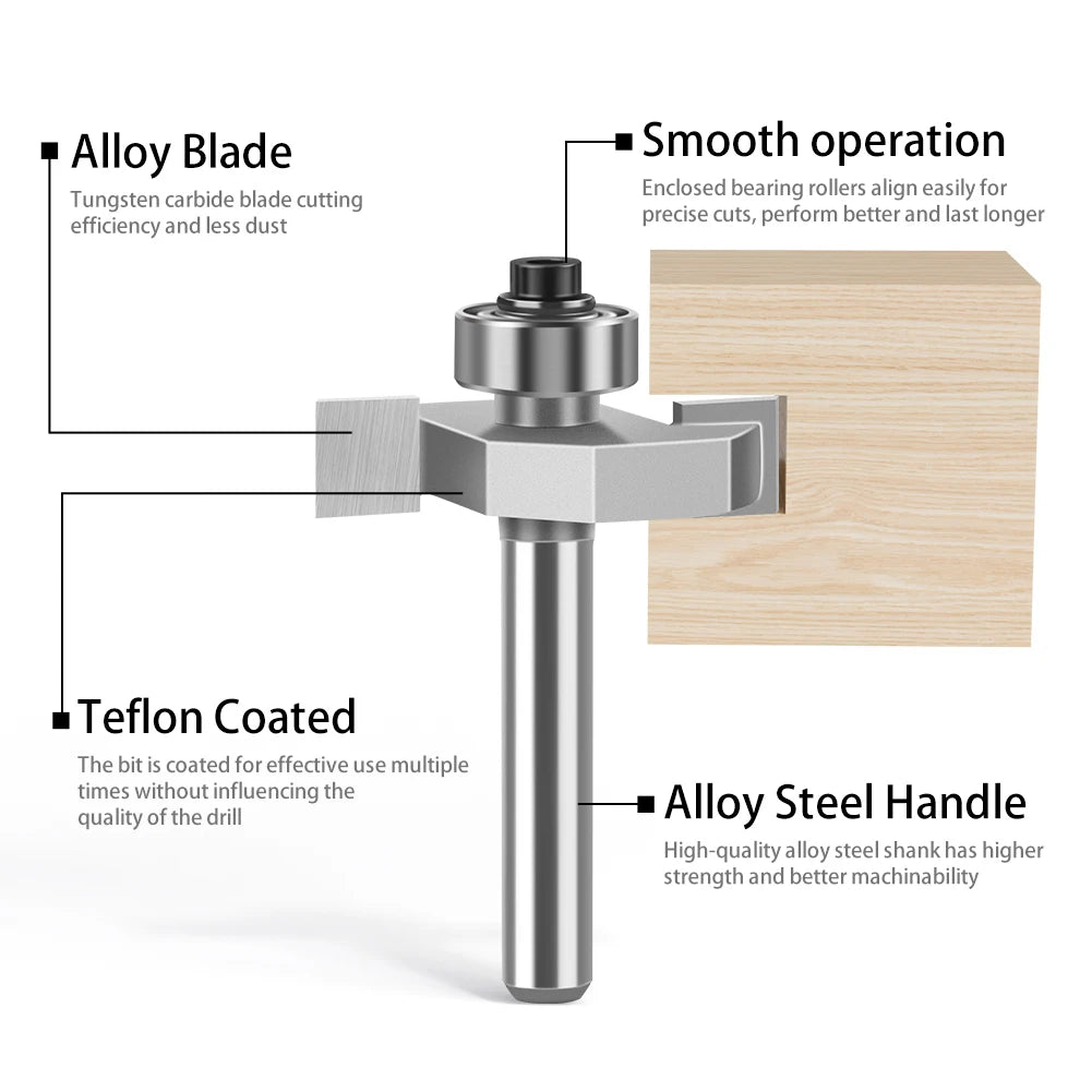 1/4" 1/2Shank High Quality "T" Type Biscuit Joint Slot Cutter Jointing/Slotting Router Bit Cutter Wood Working