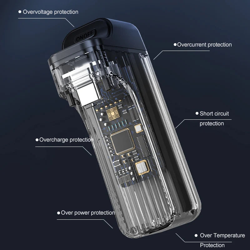 Premium Rechargeable Battery Pack 3400Mah Charging Kit Endurance External Portable Back Clip Power Bank for PS5 Controller