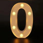 Number Letter Lamp Luminous Alphabet LED Lights Decororation Night Light for Home Wedding Birthday Christmas Party Decoration