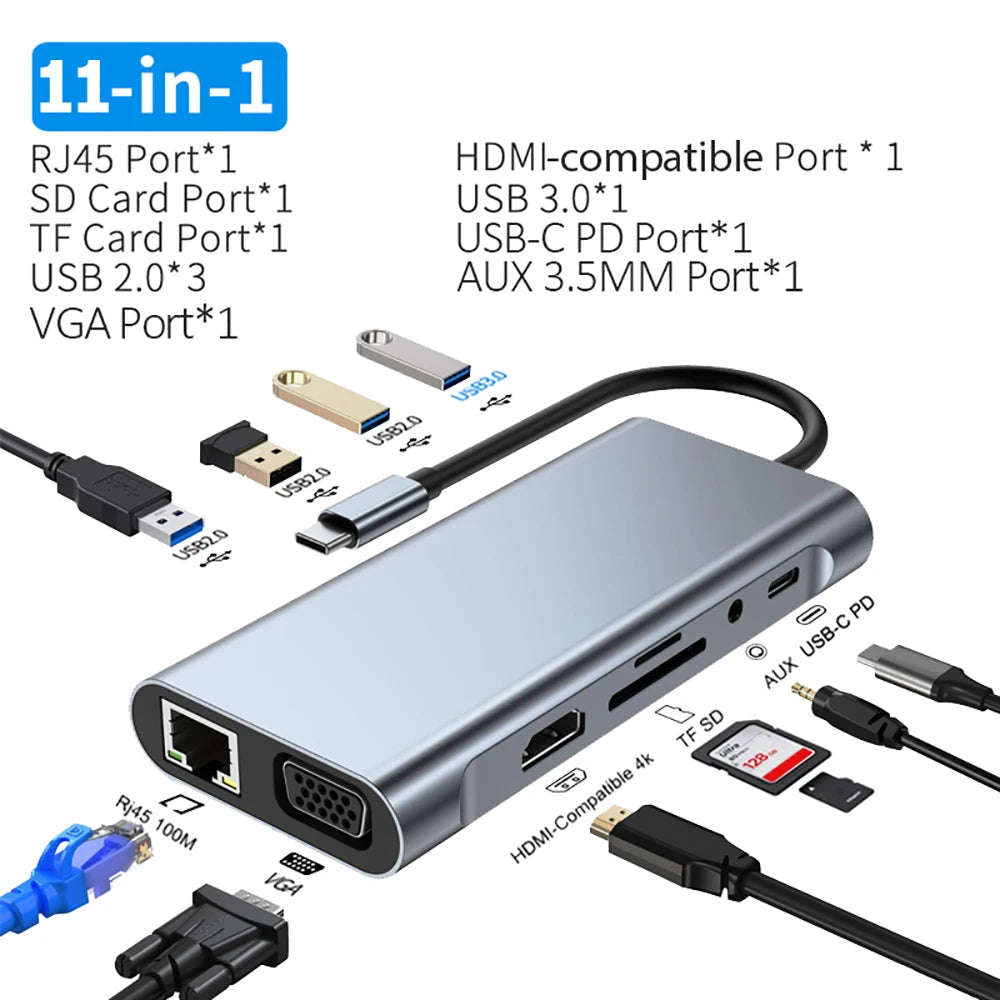 USB C Docking Station PD 100W USB C HUB Type C to Hdmi-Compatible Adapter 4K 30Hz VGA RJ45 USB 3.0 HUB USB Splitter for Macbook