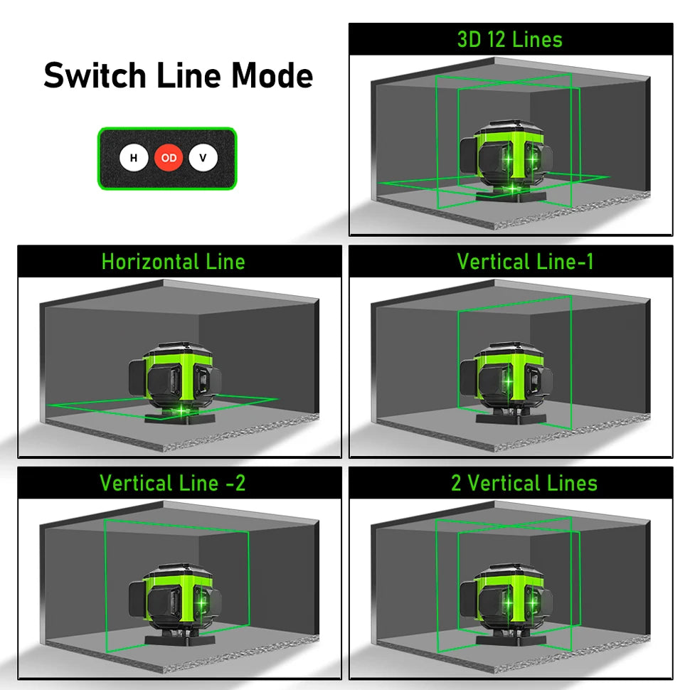 16/12 Lines Self-Leveling Remote Control Outdoor Mode - Receiver Auto 3X360 Green Beam Line Laser Level