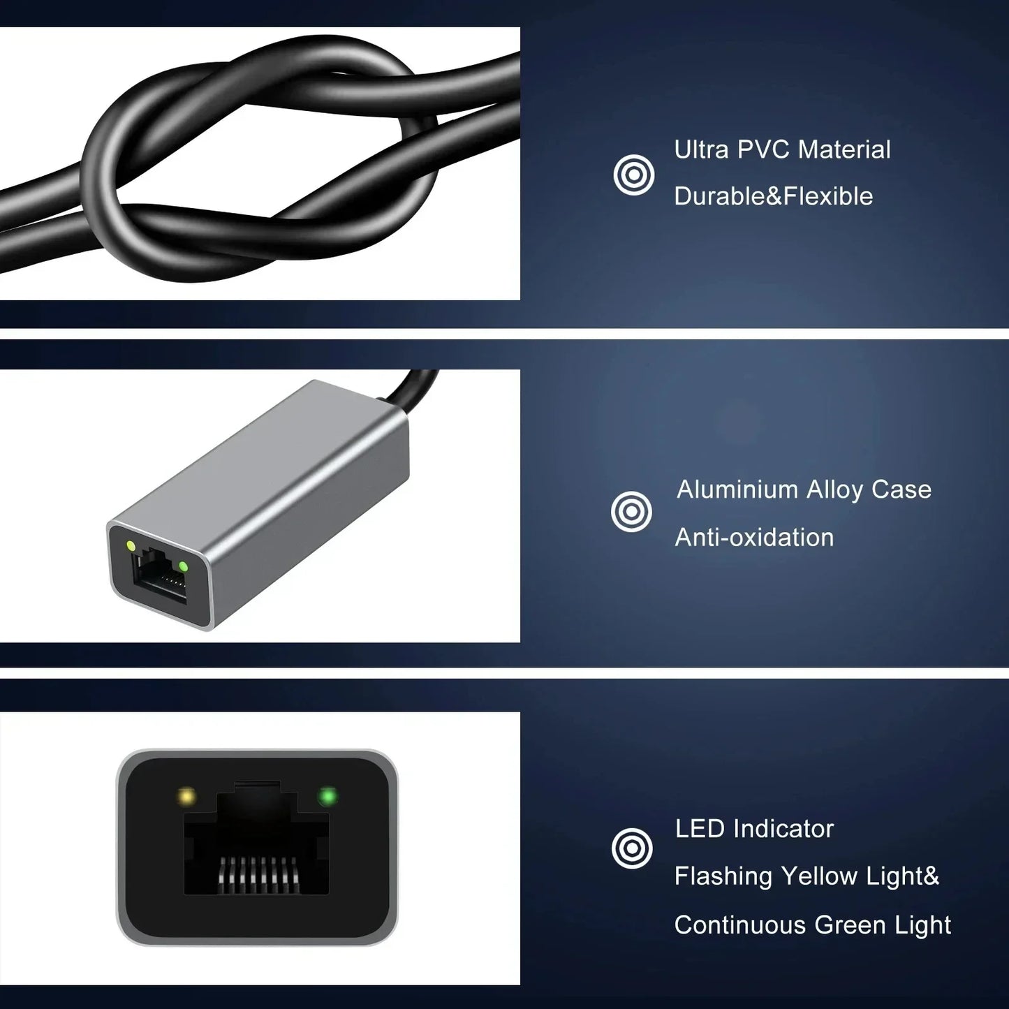 Adaptateur Ethernet USB Type C 1000Mbps, Carte Réseau RJ45 USB 3.0 Pour Macbook PC Windows XP 7 Câble Internet Lan USB Android