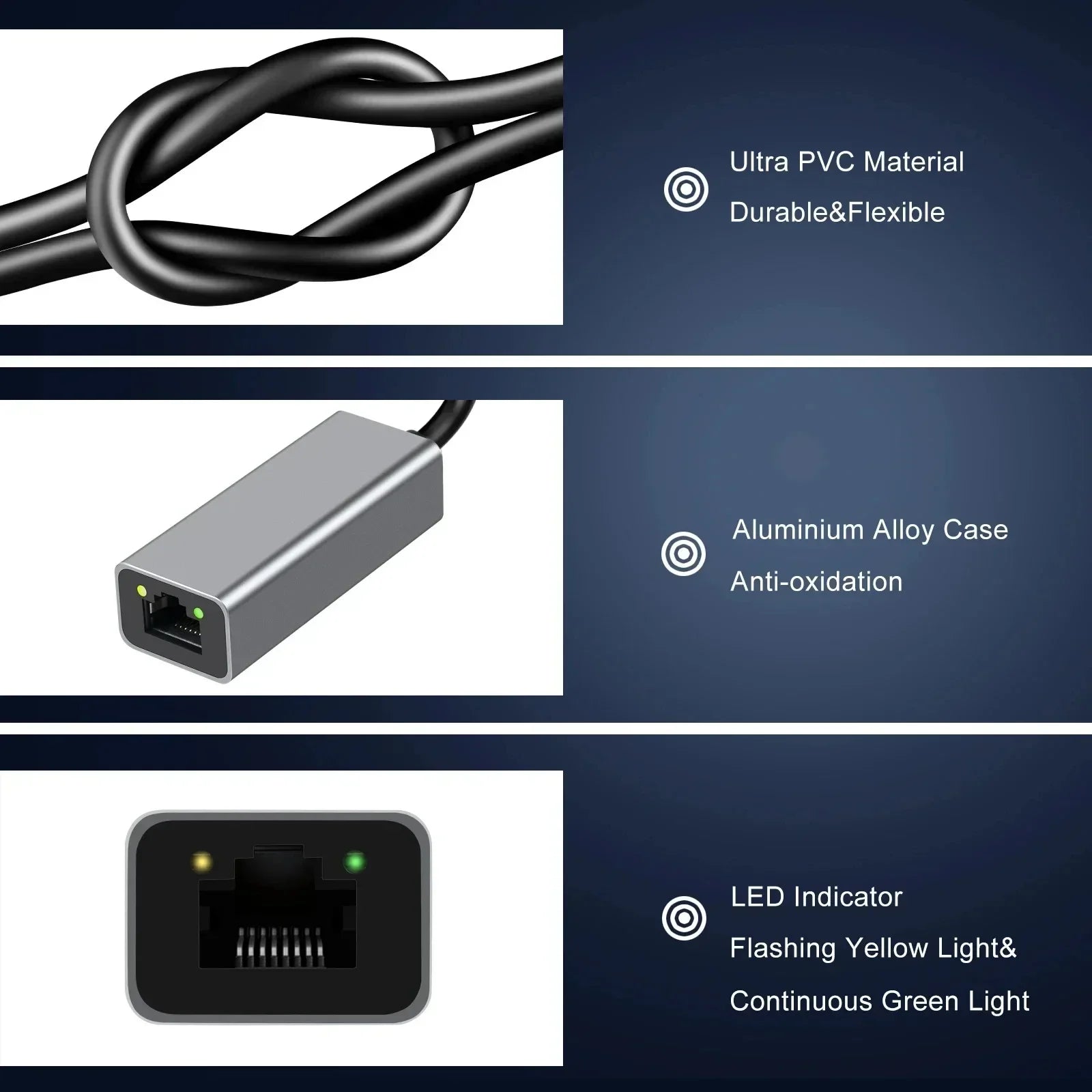 Adaptateur Ethernet USB Type C 1000Mbps, Carte Réseau RJ45 USB 3.0 Pour Macbook PC Windows XP 7 Câble Internet Lan USB Android