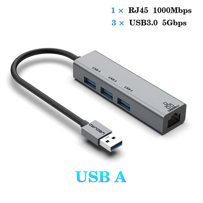 USB C HUB Docking Station Type C to RJ45 1000Mbps Ethernet Adapter USB3.0 HUB Gigabit Network Card 100W Charging Dock Extension