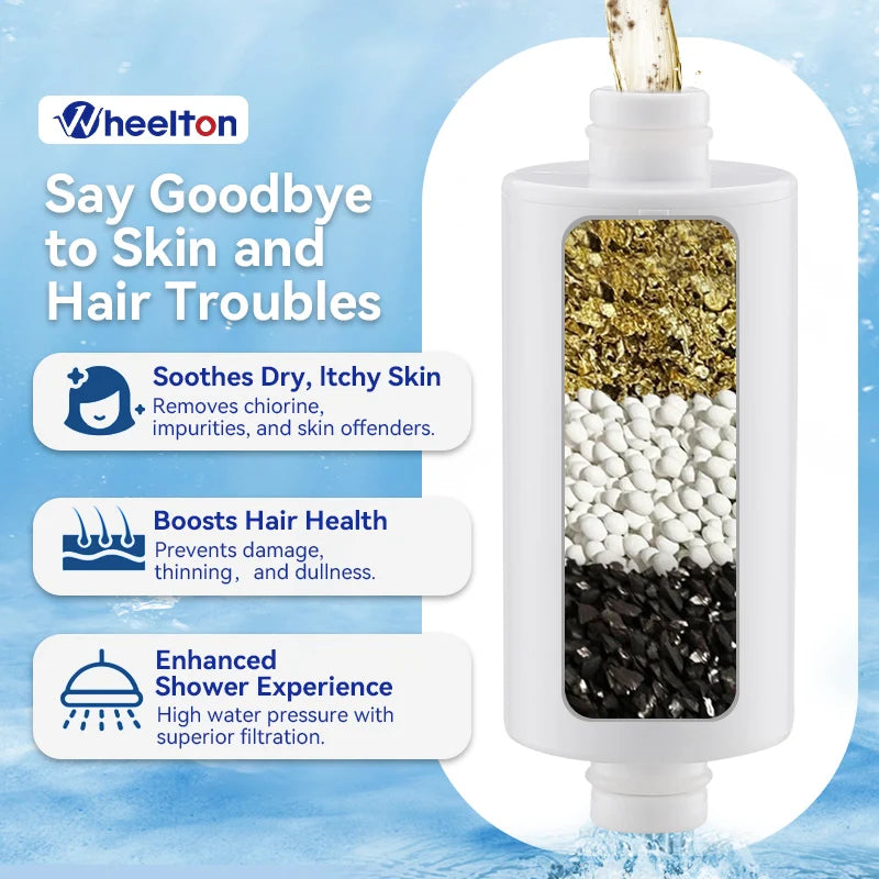Household Shower Water Filter - Filter Water Reduces Chlorine Heavy Metal Sediment Improves Dry Itchy Skin & Hairloss
