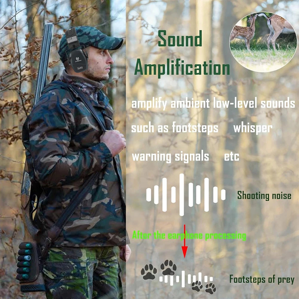 Tactical Earmuff Ear Protection Hearing Protection Passive Protector for Shooting Earmuffs NRR 25Db Noise Reduction