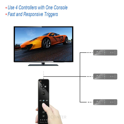 2 in 1 Controller for Nintendo Wii Console Wireless Gamepad Optional Motion plus Nunchuck Remote Joystick Video Game Accessories