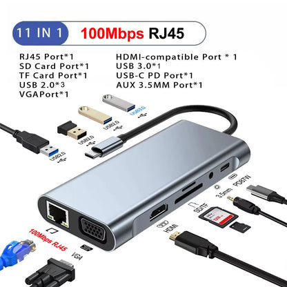 11-In-1 Type-C Docking Station USB 3.0 HUB USB C Splitter Type C to 4K HDMI VGA PD RJ45 1000M Network Adapter for Laptop Macbook