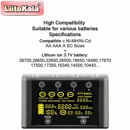 Lii-600 Smart Battery Charger for 18650/21700/AA/AAA | 3A Fast Charging | Nimh/Li-Ion/Nicd Multi-Bay Charger with LCD