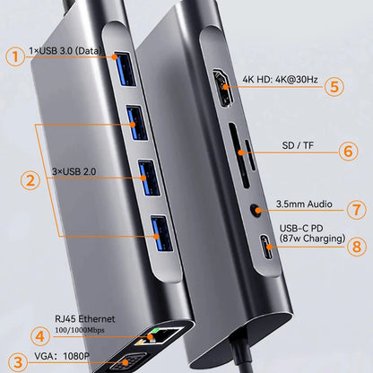 11-In-1 Type-C Docking Station USB 3.0 HUB USB C Splitter Type C to 4K HDMI VGA PD RJ45 1000M Network Adapter for Laptop Macbook