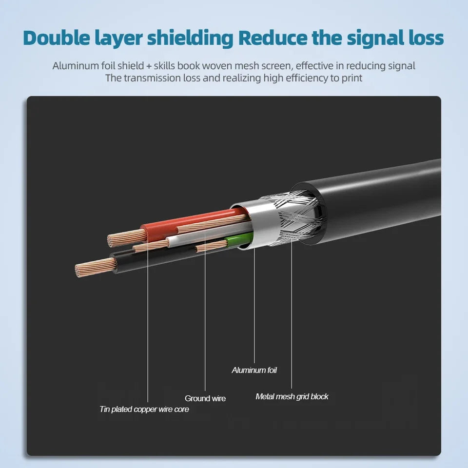 USB Cable for Printer High Speed a to B Male to Male Usb Printer Cable Data Sync for 3D Label Printer Lenovo 1M 1.5M 2M 3M 5M