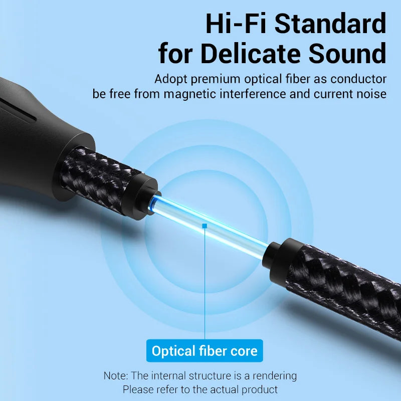 Digital Optical Audio Cable Toslink SPDIF Coaxial Cable 1M 2M for Amplifiers Blu-Ray Xbox 360 PS4 Soundbar Fiber Cable