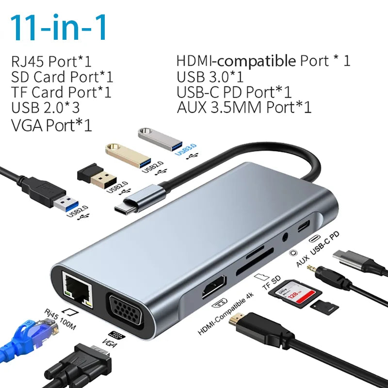USB C HUB Type C Splitter Thunderbolt 3 Docking Station Laptop Adapter with for Macbook Air M1 Ipad Pro