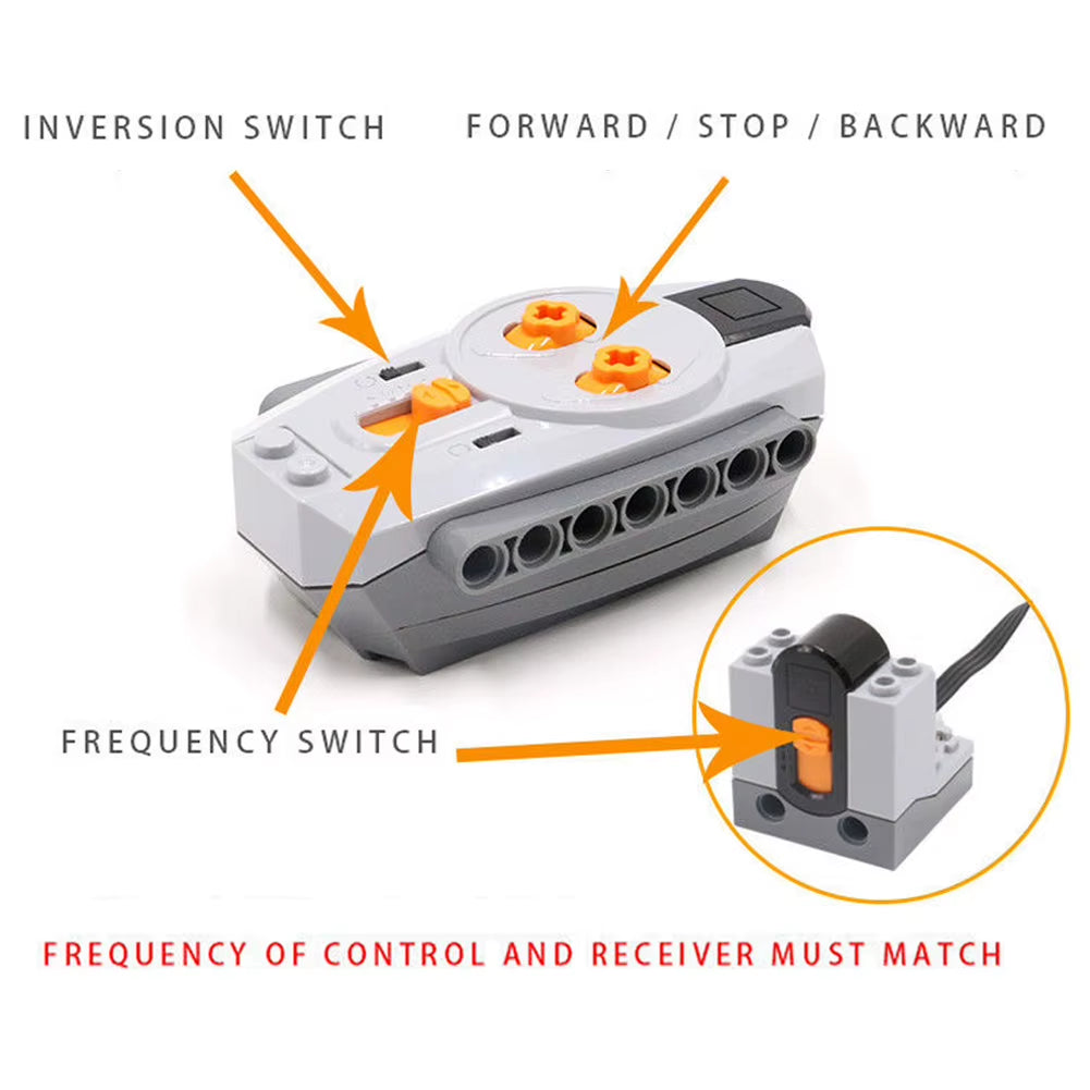 Power Functions Upgrate Motor MOC Multi Tool Servo Train Motor 8293 8883 Building Blocks Receiver Control Set Technical Parts