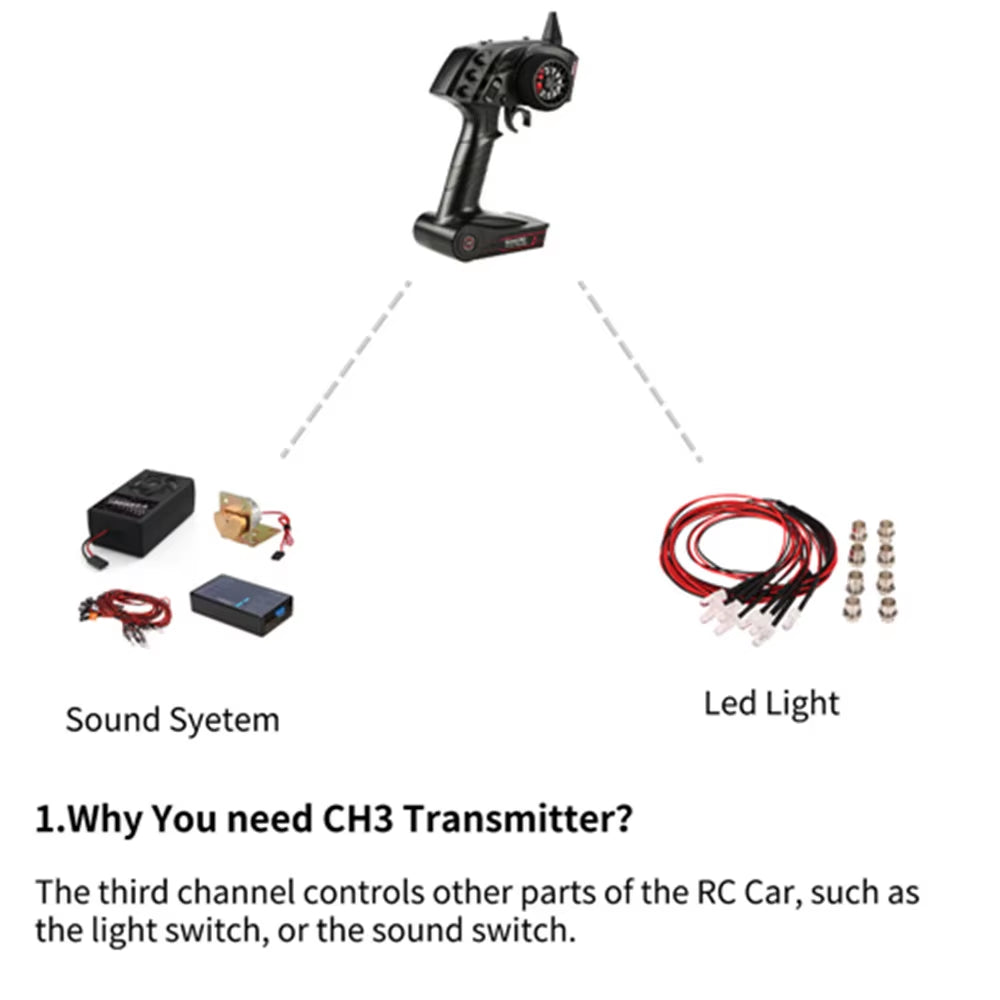 Original High Quality  TG3 2.4G 3CH RC Transmitter Digital Radio Remote Control Transmitter with Receiver for RC Car Boat