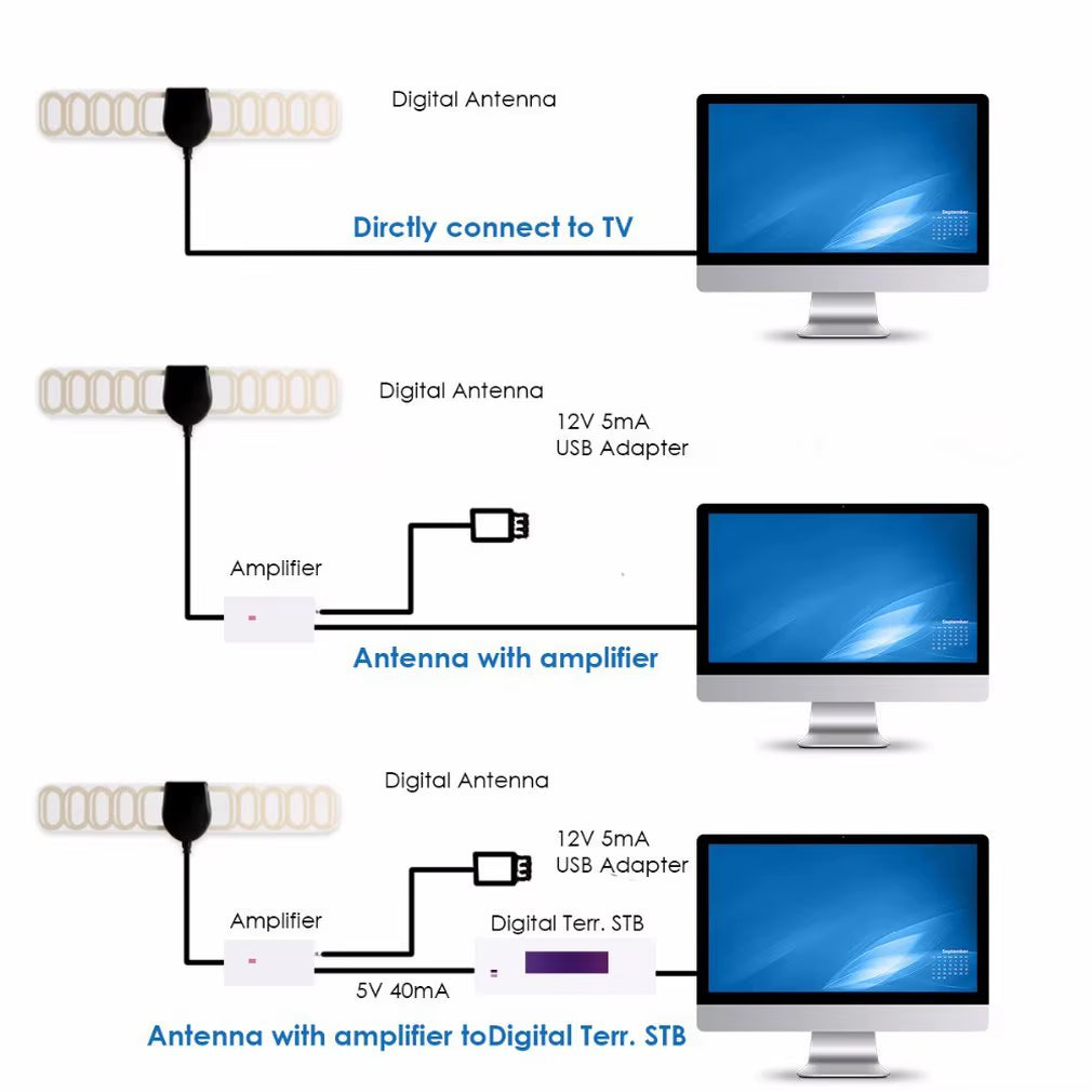 20DB Digital TV Active Antenna Built-In 20DB RF AMP Car DVB-T Antenna DVB-T2 Antenna Gain Digital TV Antenna Dropshipping