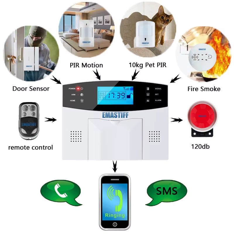 NEW 433Mhz Door Gap Sensor PIR Motion Detector Wireless LCD GSM SIM Card House Security Alarm System Smoke Security Alarm