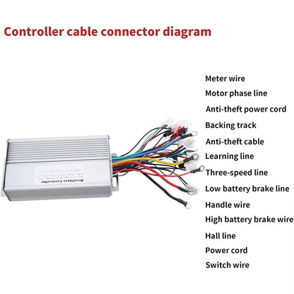 48V 60V 64V 72V 1000W 1500W Electric Controller 12 Tube Dual Mode Brushless Controller Speed Motor for Scooter E-Bike Skateboard