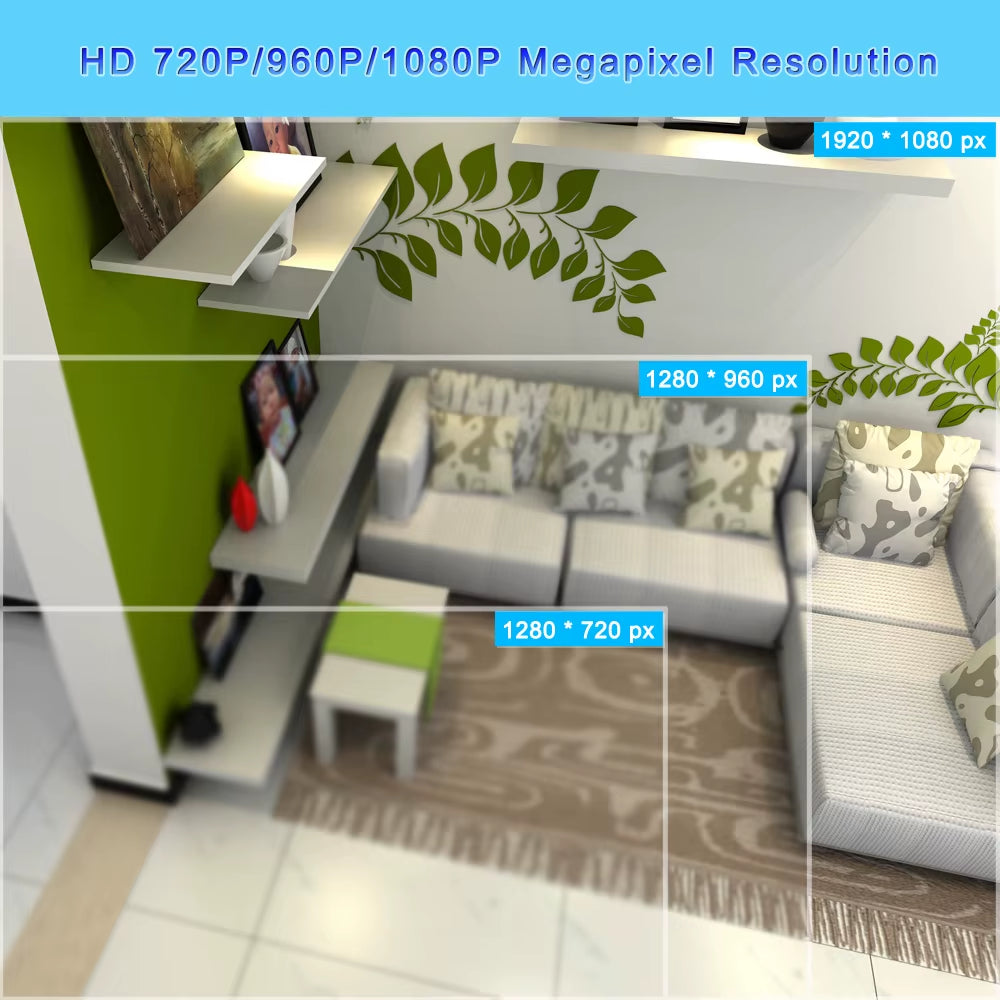 5MP CCTV Camera 5MP 1.7MM Fisheye Lens 180Degree Panoramic AHD Camera Night Vision Waterproof Outdoor Bullet Camera