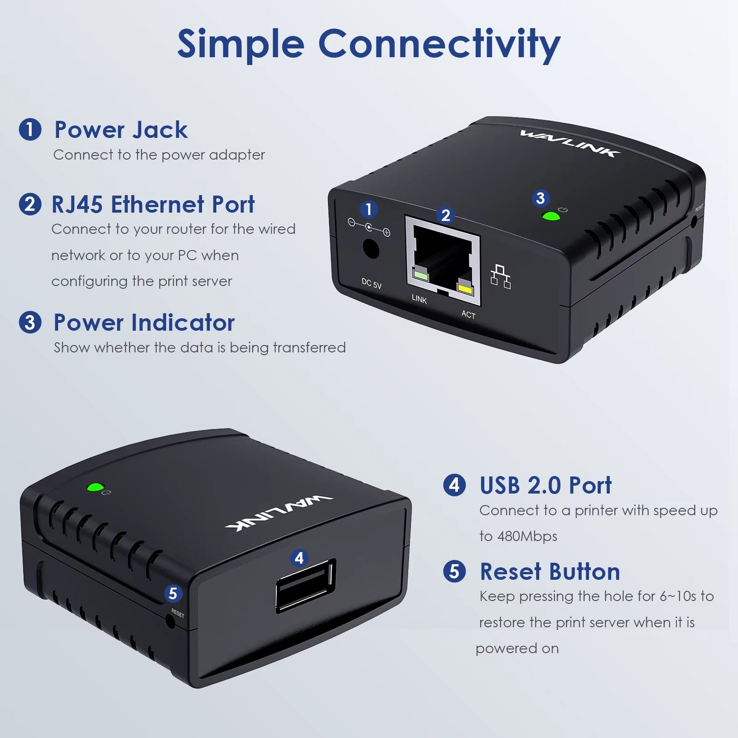 USB 2.0 LRP Print Server Share a LAN Ethernet Networking Printers Power Adapter USB HUB 100Mbps Network Print Server US