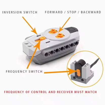 MOC Train Motor Kit Servo,Battery Box, IR Remote, LED Lights Power Functions Parts for Smart Technical Building Blocks Creations