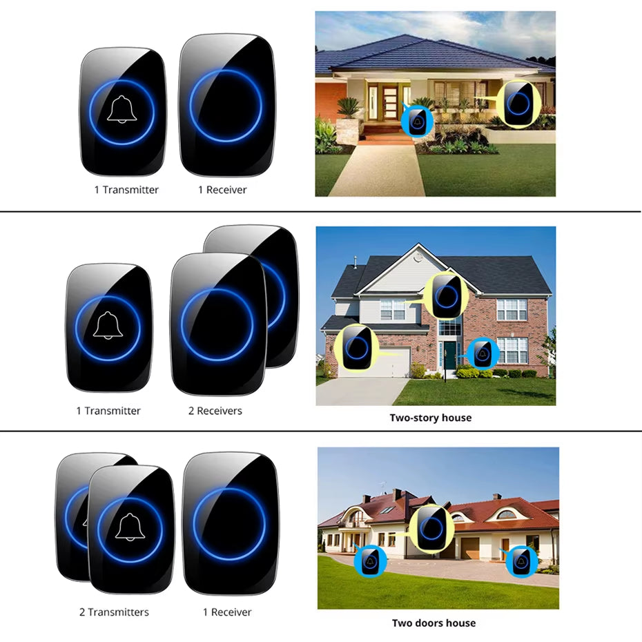 New Home Welcome Doorbell Intelligent Wireless Doorbell Waterproof 300M Remote EU AU UK US Plug Smart Door Bell Chime